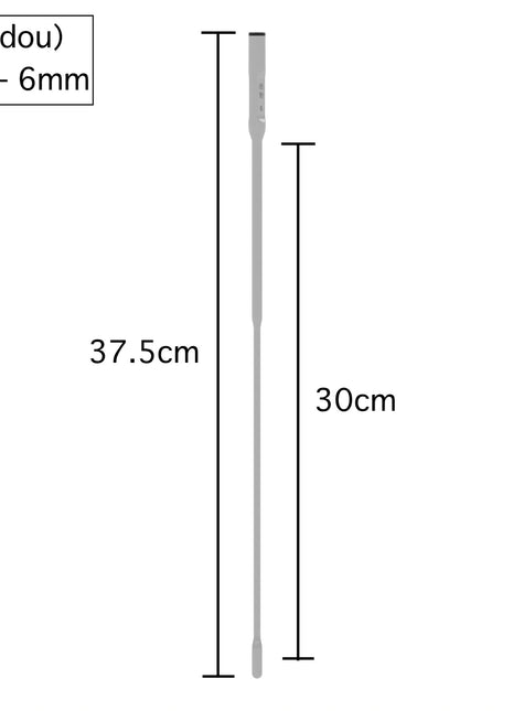 振動(しんどう)