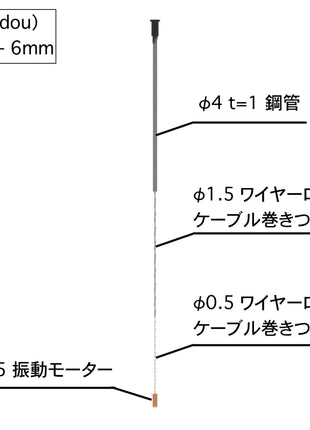 振動(しんどう)